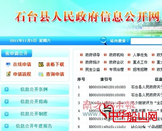 小网站 <wbr>大创意! 石台县政府信息公开网截图